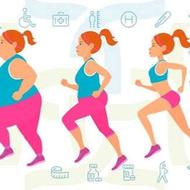 راهنمایی تناسب اندام