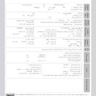 بیمه شخص ثالث ارزان+اقساطی+ بخشودگی جرایم