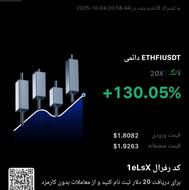 یادگیری ترید در بازار های مالی آموزش آنلاین