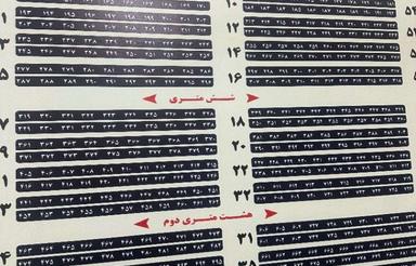 اجاره تجاری و مغازه 9 متر در خیابان ملت