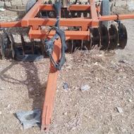 دیکس کشاورزی