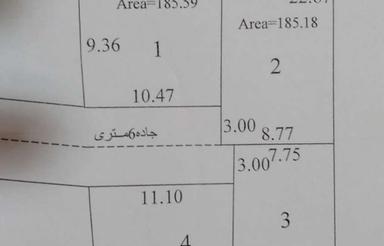 فروش زمین داخل بافت مسکونی