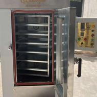 فر قنادی کانوکشن با شرایط اعتباری