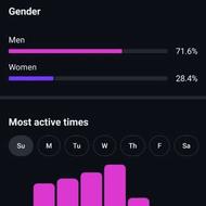 پیج 21کا واقعی