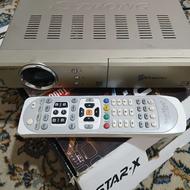 گیرنده دیجیتال