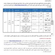 فروش حواله چانگان مدل p441