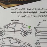 تیبا 95 تک برگ سند