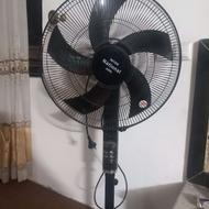 پنکه ایستاده