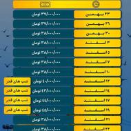 تور کربلا هوایی زمینی همه روزه