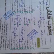 پراید مدل 1388