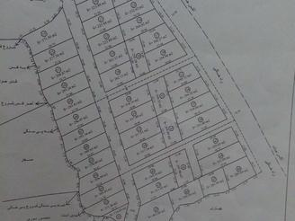 خریدو فروش زمین