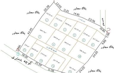 قطعات زمین 5000متری