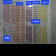 247 متر زمین فرهنگیان تاسیسات بالا
