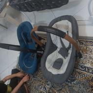 کریر کودک دوتاست
