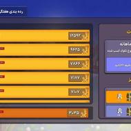 اکانت نامداران فروش فوری