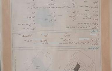 زمین بادهنه 10 مناسب ساخت وساز سند تک برگ