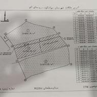 مزایده زمین واقع در سوادکوه جنوبی اتو