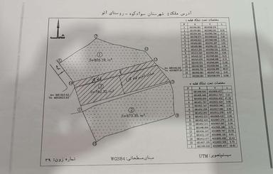 مزایده زمین واقع در سوادکوه جنوبی اتو