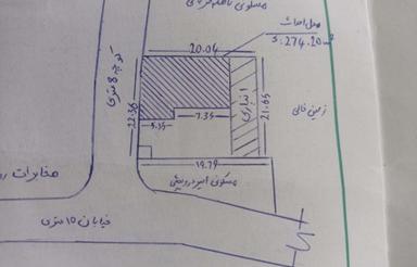 زمین مسکونی