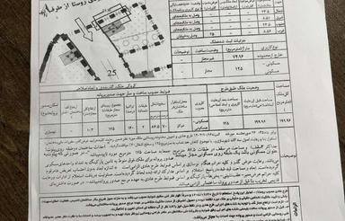 بهترین زمین ویلایی رودبار