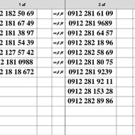 خط 912 تمیز قیمت مناسب