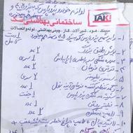 لوازم یدکی خودرو پژو پارس و سمند و 405
