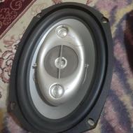 باند خربزه ایی