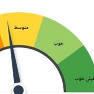 نیاز مند ضامن .خریدار وام .مهربانی.رتبه .اجاره حساب.