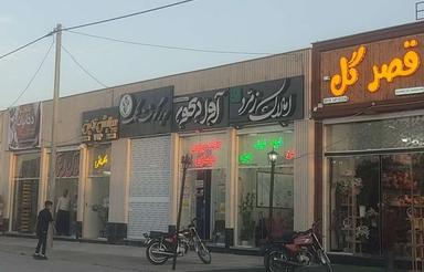 رهن و اجاره تجاری