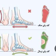 کلینیک ارتوپدی بهبود صافی کف پا