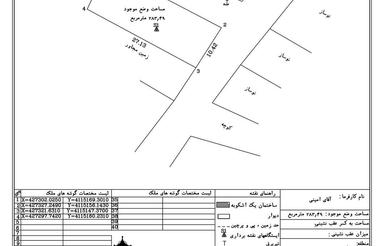230 زمین واقع در کلیدبر کوچه امام رضا ( ع ) 10