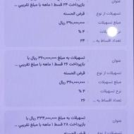 وام 39 میلیونی بانک مهر