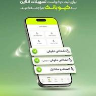 امتیاز وام 395 میلیون مهر ایران