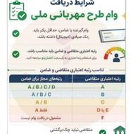 خرید امتیاز