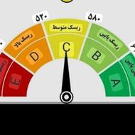 رتبه عتباری