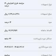 واگذاری وام مرابحه بانک ملی ( اعتبار ملی )
