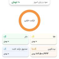 سرمایه 100 میلیون تومانی رایگان برای سرمایه گذاری