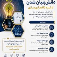 خدمات تخصصی توانمندسازی و دانش بنیان کسب و کار