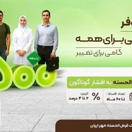 وام 300 میلیونی بانک مهر به قیمت 104 میلون اقساط 24 ماهه