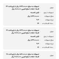 فروش وام 176 میلیونی بانک مهر . وام مهر