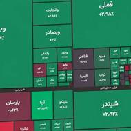 شراکت در هزینه دستیار سرمایهگذاری