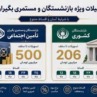 وام فوری پرداخت سریع