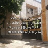 رهن و اجاره
