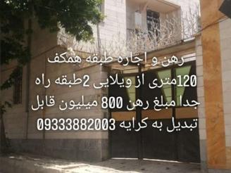 رهن و اجاره