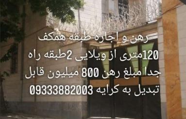 رهن و اجاره