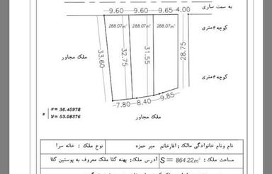 576متر زمین واقع در پهنه کلا شمالی