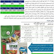 کود 20-20-20