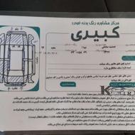 تیباکم مصرف قیمت مناسب