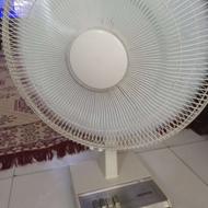 پنکه توشیبا ژاپن بدنه فلزی آلمینیومی