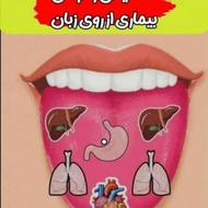 لوازم شخصی آرایشی بهداشتی درمانی